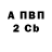 БУТИРАТ BDO Kali P